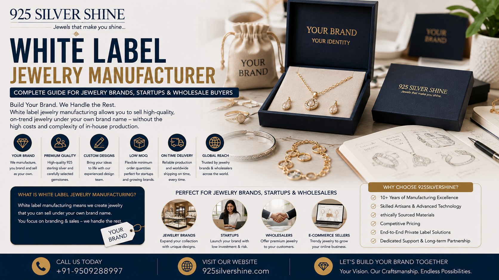 White Label Jewelry Manufacturer: Complete Guide for Jewelry Brands, Startups & Wholesale Buyers